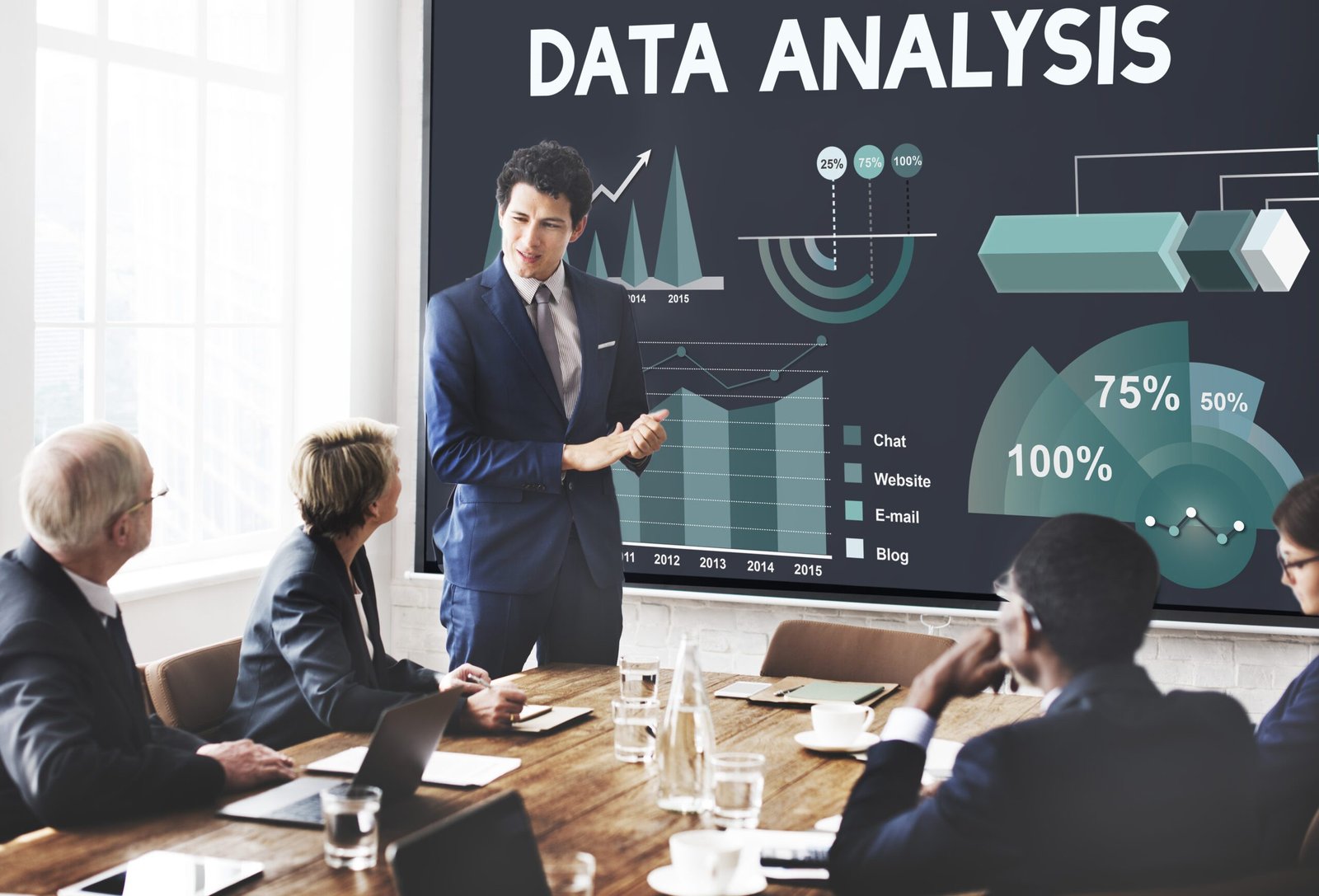 Data Analysis Marketing Business Report Concept